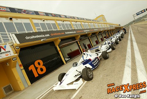 Formule BMW